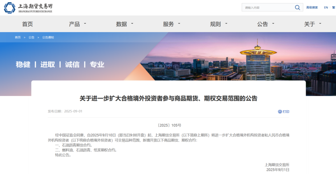 上期所最新发布！新增开放四个期货期权合约