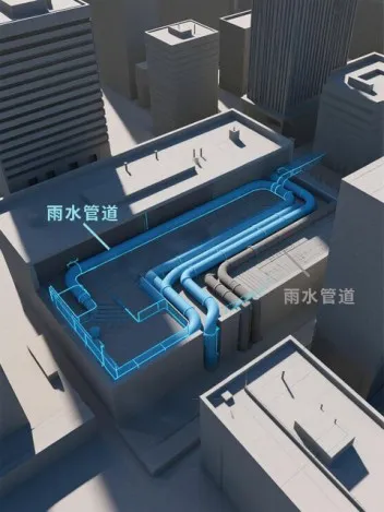 以构建环境友好型基础设施为核心，中国人寿打造绿色楼宇运营新范式