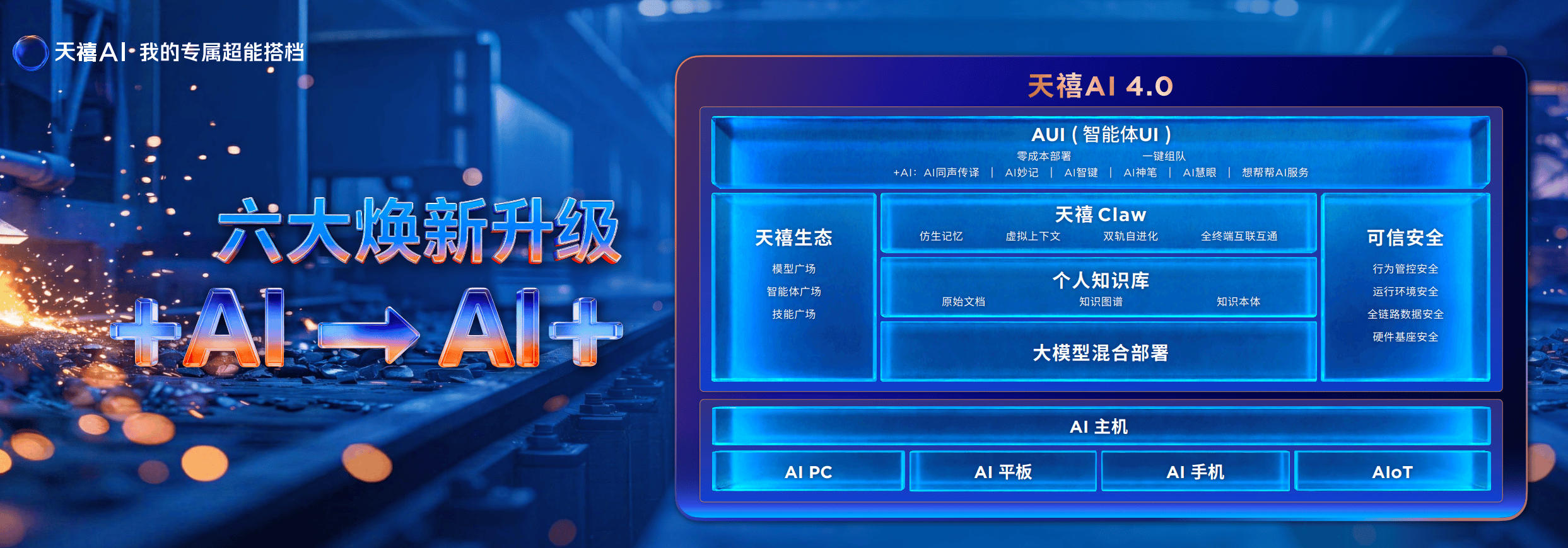 联想品牌代言人张凌赫化身“产品经理”惊喜现身,见证全场景AI终端超能时刻(图3) 联想品牌代言人张凌赫化身“产品经理”惊喜现身,见证全场景AI终端超能时刻(图3)