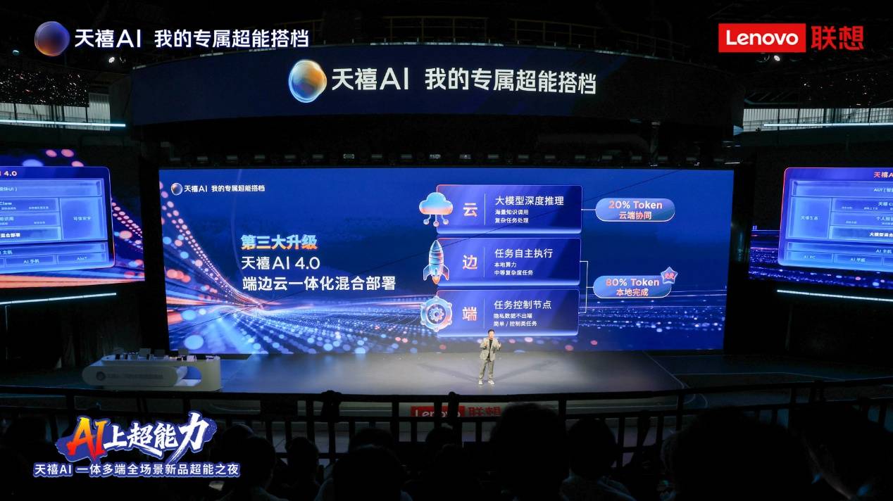 联想品牌代言人张凌赫化身“产品经理”惊喜现身,见证全场景AI终端超能时刻(图4) 联想品牌代言人张凌赫化身“产品经理”惊喜现身,见证全场景AI终端超能时刻(图4)